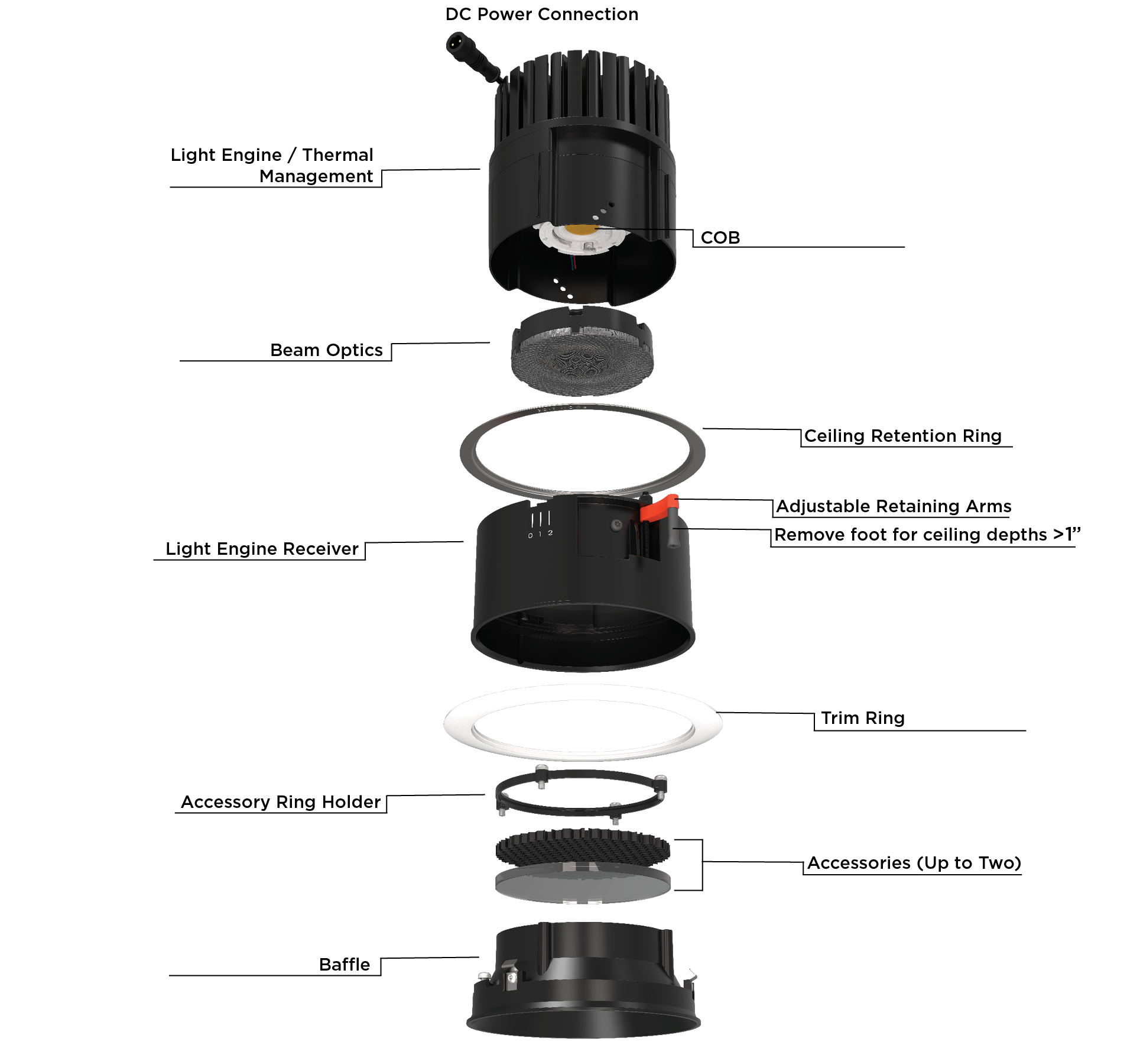 LaYR 2.0 Fixed Round Downlight — LUX Illuminaire
